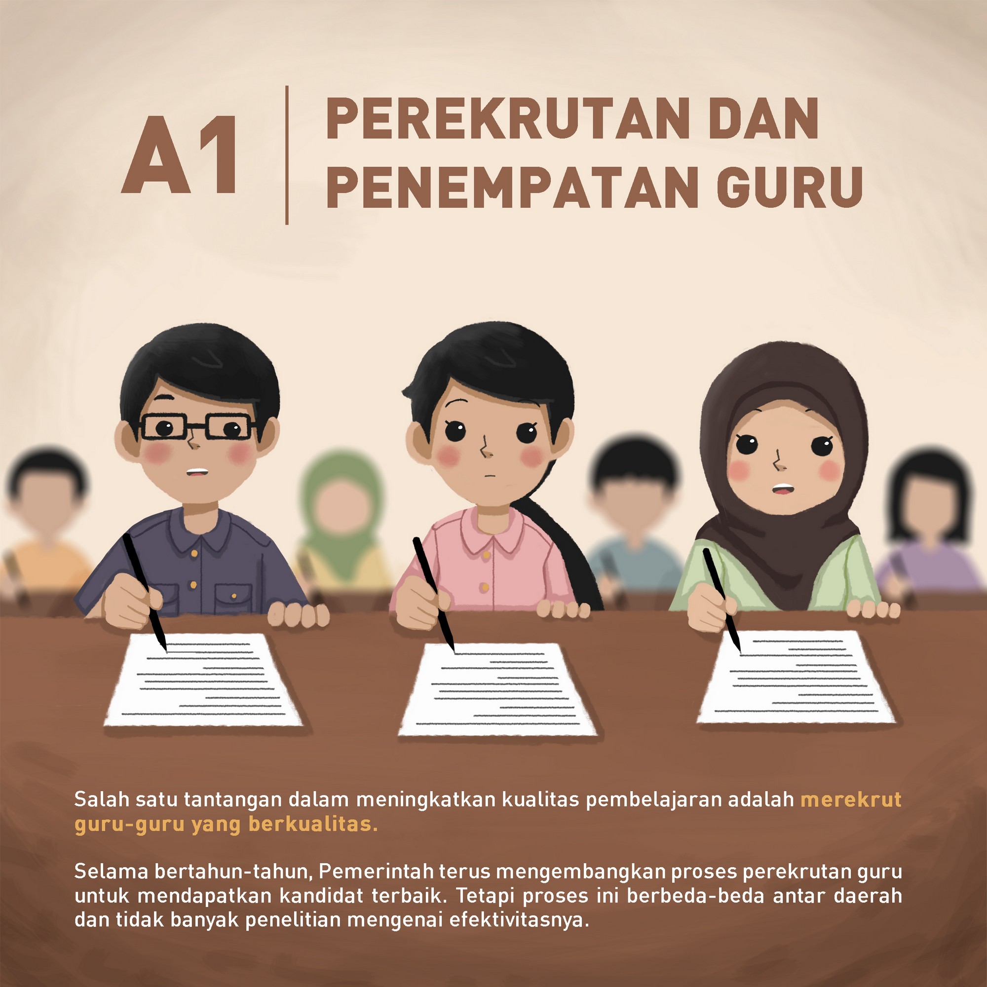 A1 - Perekrutan Dan Penempatan Guru | PROGRAM RISE DI INDONESIA